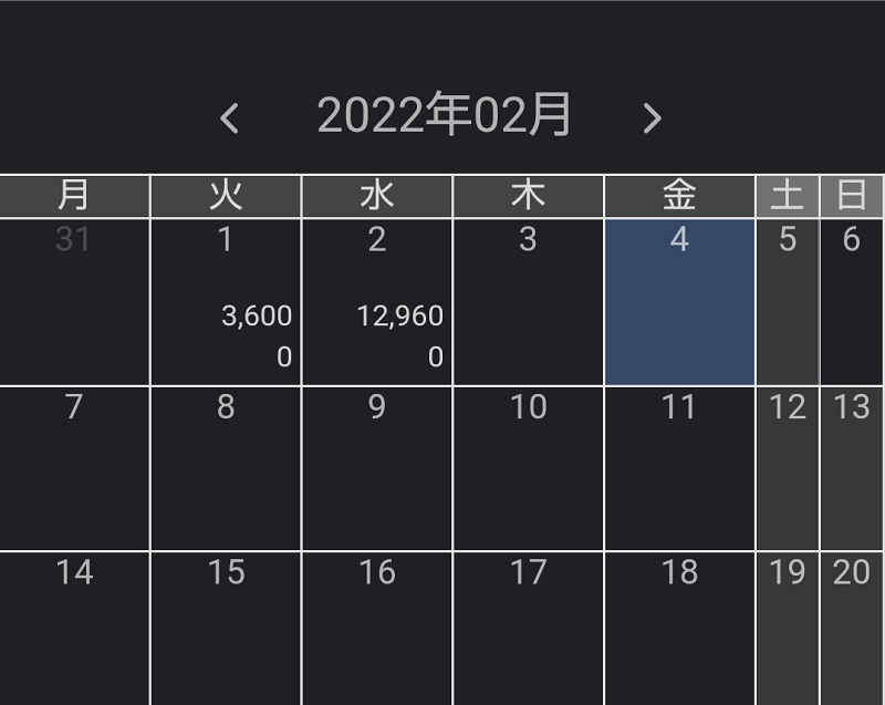 2月はいまのところこんな感じ