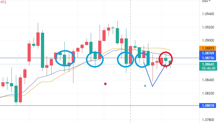 4H